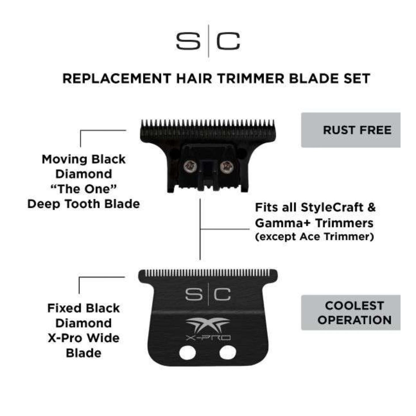 Stylecraft Black Xpro Trimmer Blade Information 